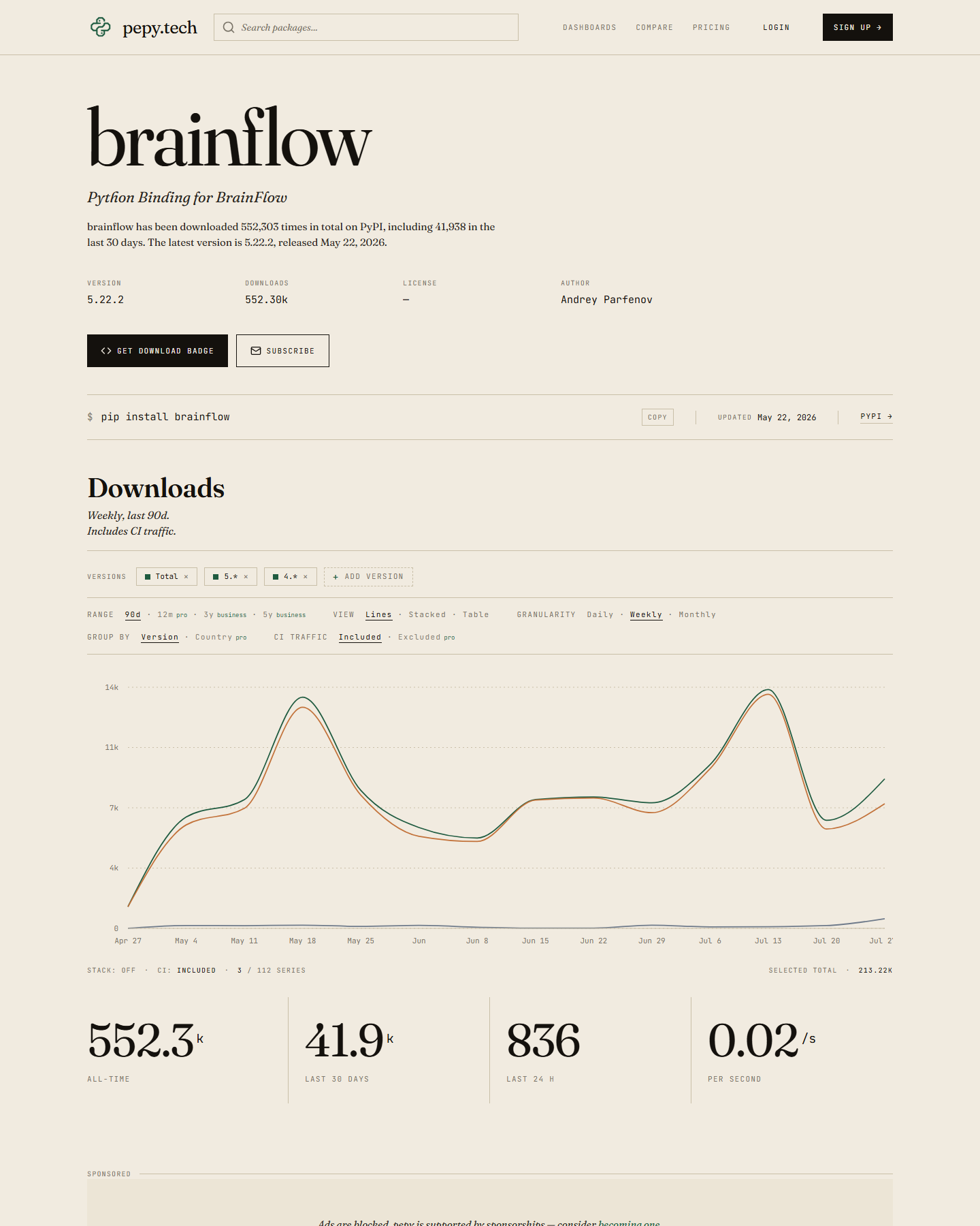 PePy statistics for BrainFlow showing more than 552,000 all-time PyPI downloads